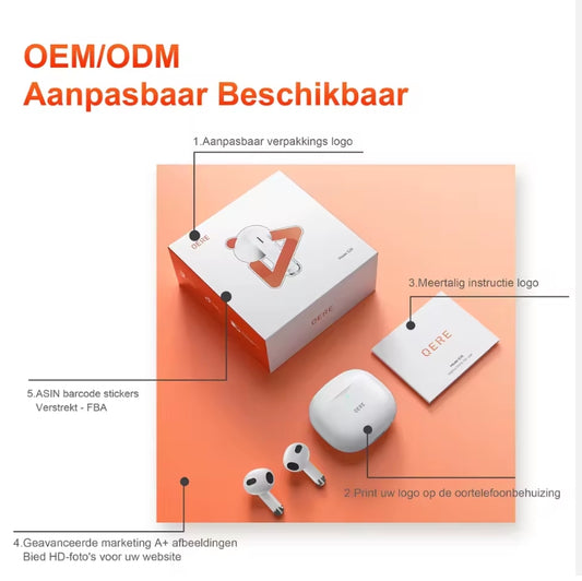 Écouteurs Sans Fil QERE E28 – Performance et Confort Absol