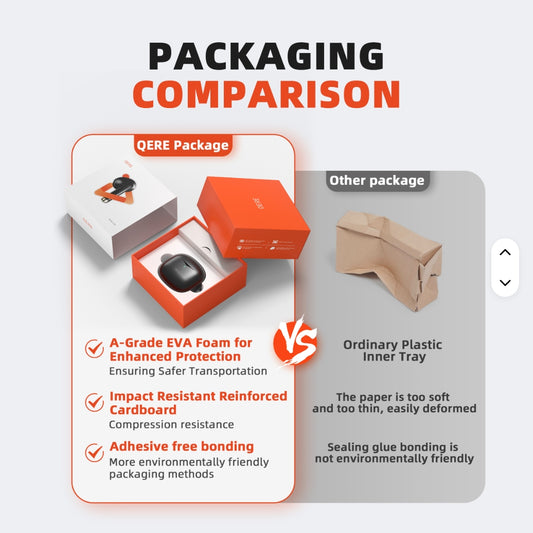 Écouteurs Sans Fil QERE E28 – Performance et Confort Absol